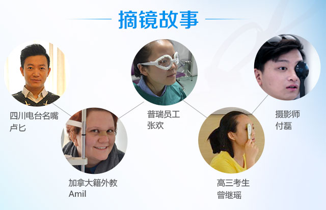 準(zhǔn)分子激光手術(shù)到底是怎么治 愈你的眼睛的？